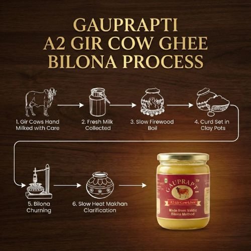 Pure A2 Gir Cow Ghee (1 litre)