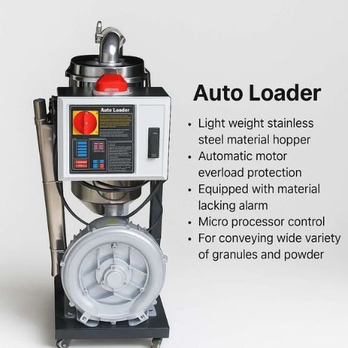 Auto Loader