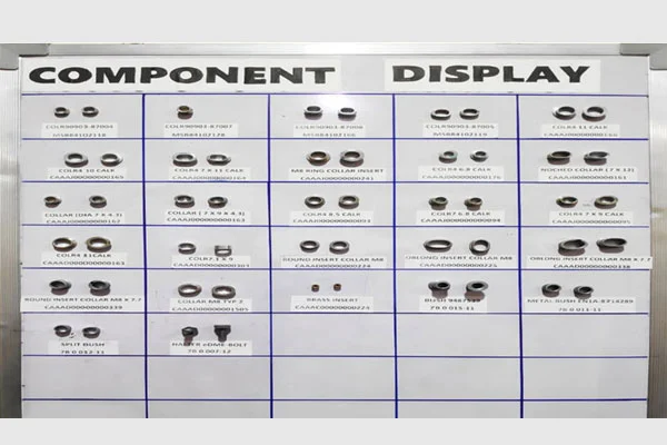 Components Display